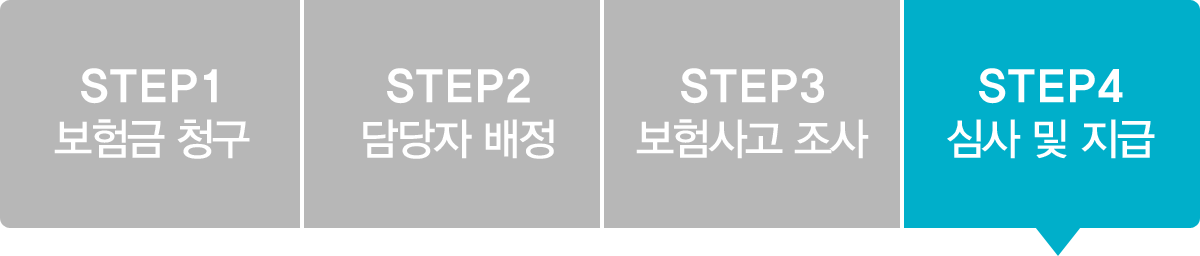 STEP4 ɻ  